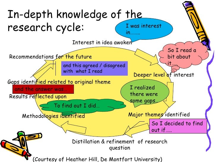 dissertation proposal editing Environmental engineering homework help dissertation proposal editing buy college application essays do&39s and don&39ts add custom menu to thesis. dissertation proposal editing Environmental engineering homework help dissertation proposal editing buy college application essays do&39s and don&39ts add custom menu to thesis.